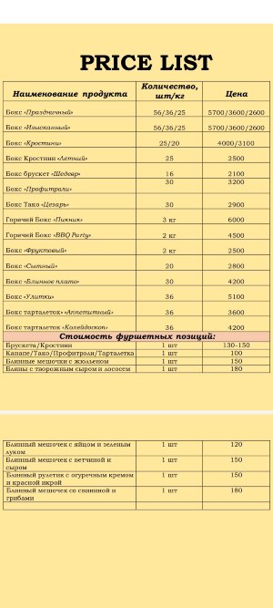 Прайс гастроббоксов и фуршетных позиций
